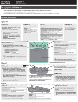 Roland SPD::ONE KICK Användarguide