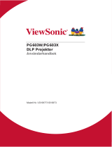 ViewSonic PG603X-S Användarguide