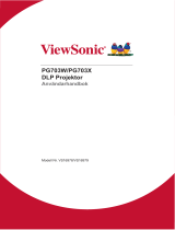 ViewSonic PG703X-S Användarguide