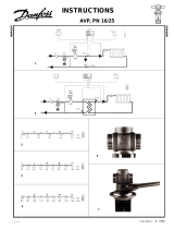 Danfoss AVP Bruksanvisningar