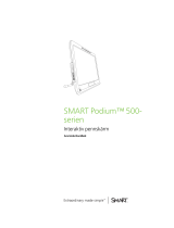 SMART Technologies Podium SP500 Användarguide