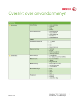 Xerox ColorQube 9201/9202/9203 Användarguide