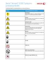 Xerox Versant 2100 Användarguide