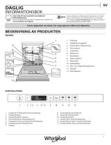 Whirlpool WIO 3T321 P Daily Reference Guide
