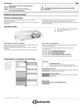 Bauknecht KDU 1476-1 Daily Reference Guide