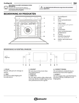 Bauknecht BIK9 PPH8TS2 PT Daily Reference Guide