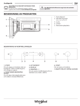 Whirlpool AMW 4900/NB Daily Reference Guide