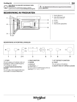 Whirlpool AMW 424/IX Daily Reference Guide