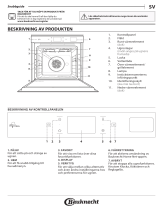 Bauknecht BIK9 PPH8TMS2 PT Daily Reference Guide