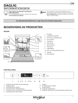 Whirlpool WIC 3B26 Daily Reference Guide