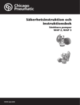 Chicago Pneumatic WAP 2, WAP 3 Bruksanvisningar