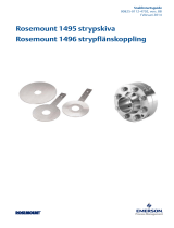 Rosemount 1495 Strypskiva, 1496 Strypflänskoppling Användarguide