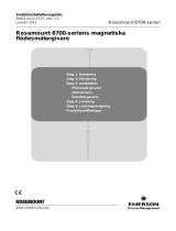 Rosemount Magnetiska flödesmätarsensorer i 8700-serien Användarguide