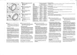 Canon EF 70-200mm f/2.8 L IS II USM Användarmanual