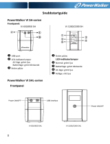 PowerWalker VI 650 SH Snabbstartsguide