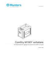 Munters T-M190Y-A1808 Bruksanvisning
