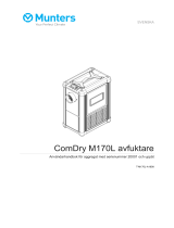 Munters T-M170L-A1808 Bruksanvisning