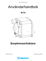 Munters M120 Bruksanvisning