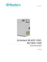 Munters T-ML2-A1904 Bruksanvisning