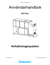 Munters MLplus-anvandarhandbok Bruksanvisning