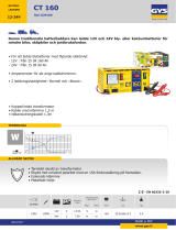 GYS CT 160 Datablad