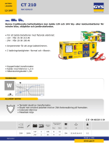GYS CT 210 Datablad
