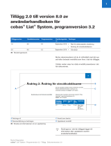 Roche cobas Liat Användarmanual