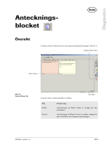 Roche AMPLILINK 3 Användarmanual