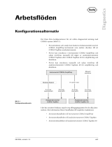 Roche AMPLILINK 3 Användarmanual