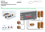 Sony STR-DH540 Snabbstartsguide