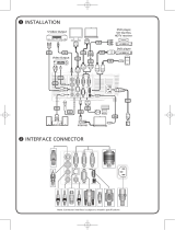 Acer S1283e Snabbstartsguide