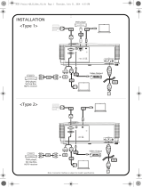 Acer D412 Snabbstartsguide