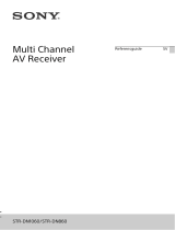 Sony STR-DN1060 Referens guide
