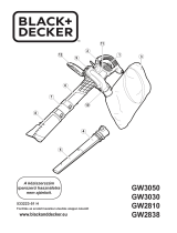 Black & Decker GW3050 Användarmanual