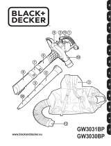 Black & Decker GW3030 Användarmanual