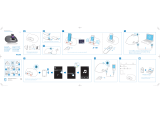 Philips DS3600/12 Snabbstartsguide