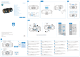 Philips PX840T/12 Snabbstartsguide