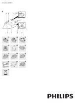 Philips GC651/02 Användarmanual