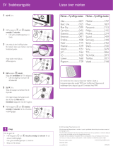 Philips SRP1101/10 Snabbstartsguide