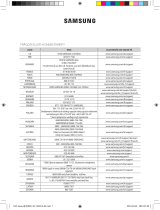 Samsung AC100JN4CEH/EU Bruksanvisning