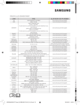 Samsung AR12HSFNBWKN Bruksanvisning