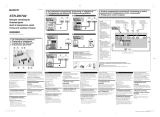 Sony STR-DH700 Snabbstartsguide