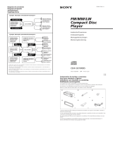 Sony CDX-C610RDS Installationsguide