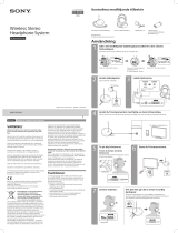 Sony MDR-RF811RK Bruksanvisning