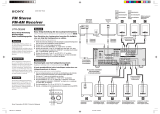 Sony STR-DE698 Installationsguide