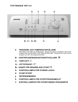Hoover HNT 412 SY Användarmanual