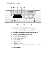 Hoover DYT 7142D2-S Användarmanual