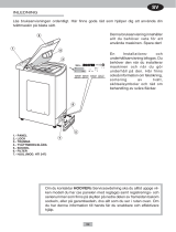 Hoover LBHTI247SY Användarmanual