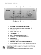 Hoover HNT 514.6 SY AAA Användarmanual