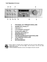 Hoover HTV 914.6-30 Användarmanual